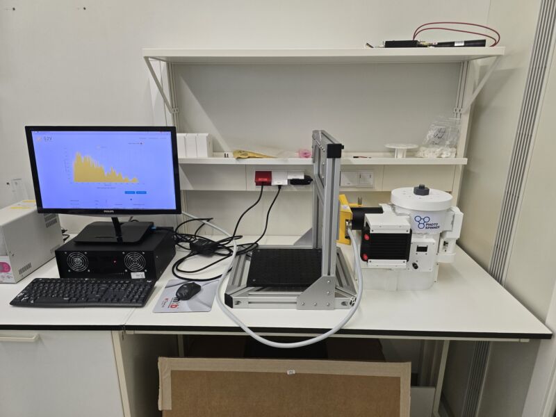 Image for the Tweet beginning: Another Photospinner is now up